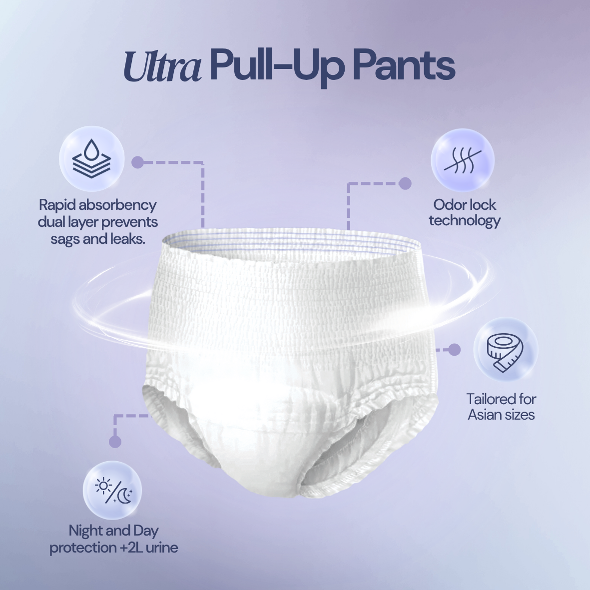 {Carton Deal} Aire® Ultra Pull Up Pants - Size L (6x12 pcs)