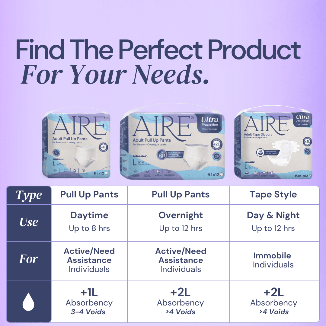 Aire Adult Tape Diapers -Size L (1x12pcs) Unisex, Fully Breathable, Cloth like feel, with Magic Tape For Heavy Overnight Leaks