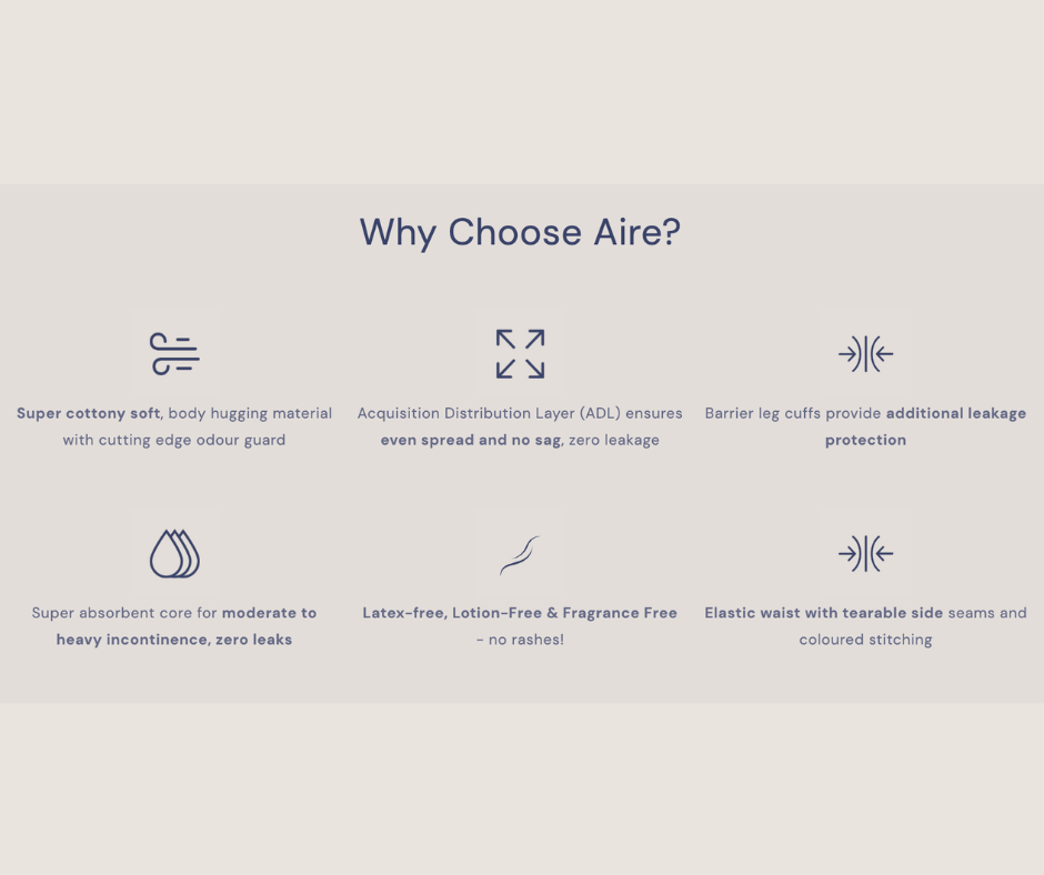 Why Choose AIRE