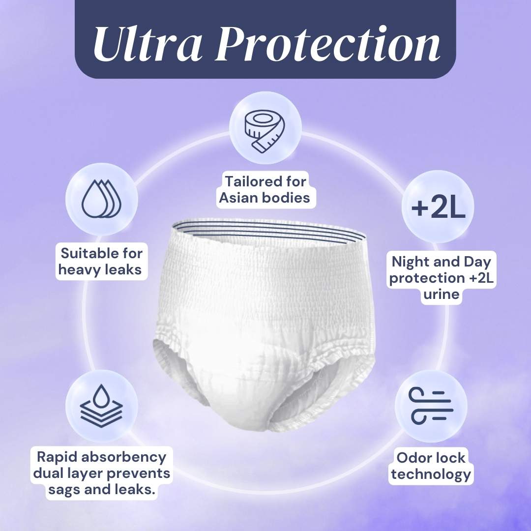 {Carton Deal} Aire Ultra Protection Adult Diaper Pull Up Pants - Size S/M (6X12 pcs) (Overnight Protection, Heavy)