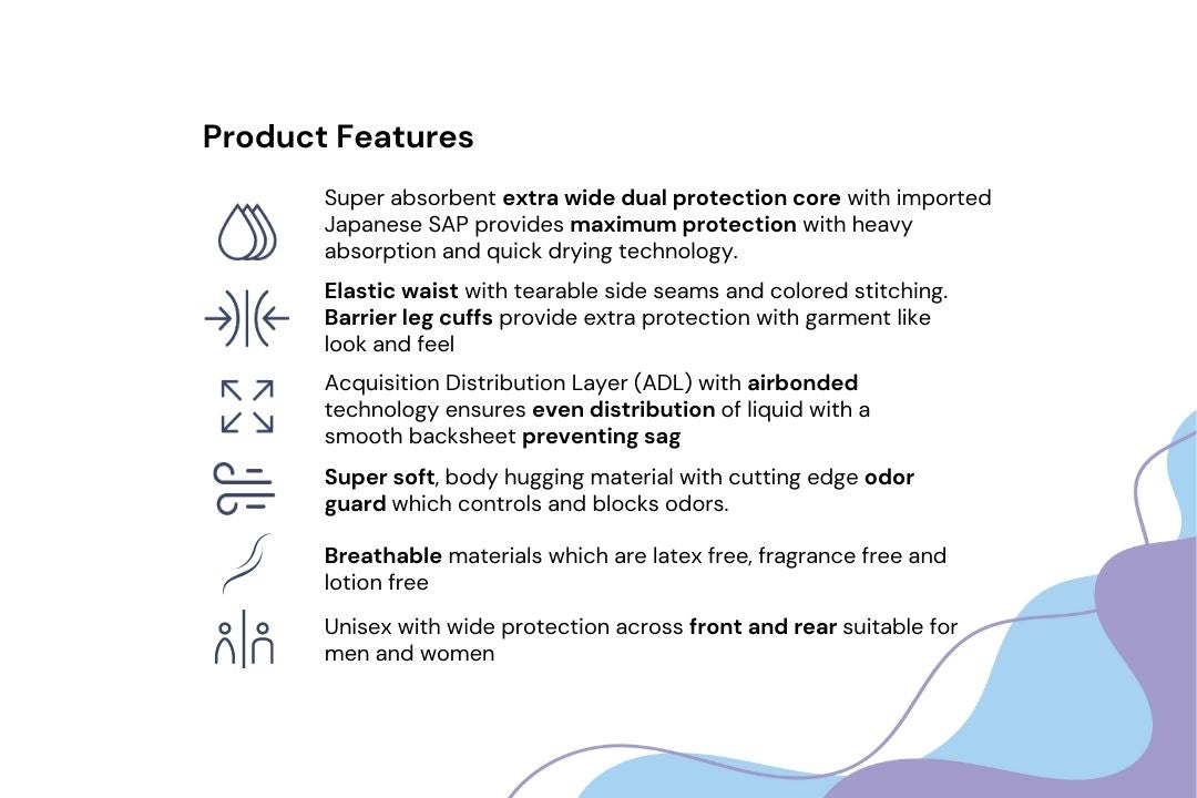 Product Features - AIRE