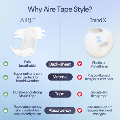 Aire® Ultra Tape Diapers - Size S/M